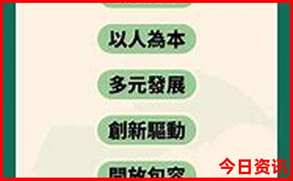 北京两天游最佳方案